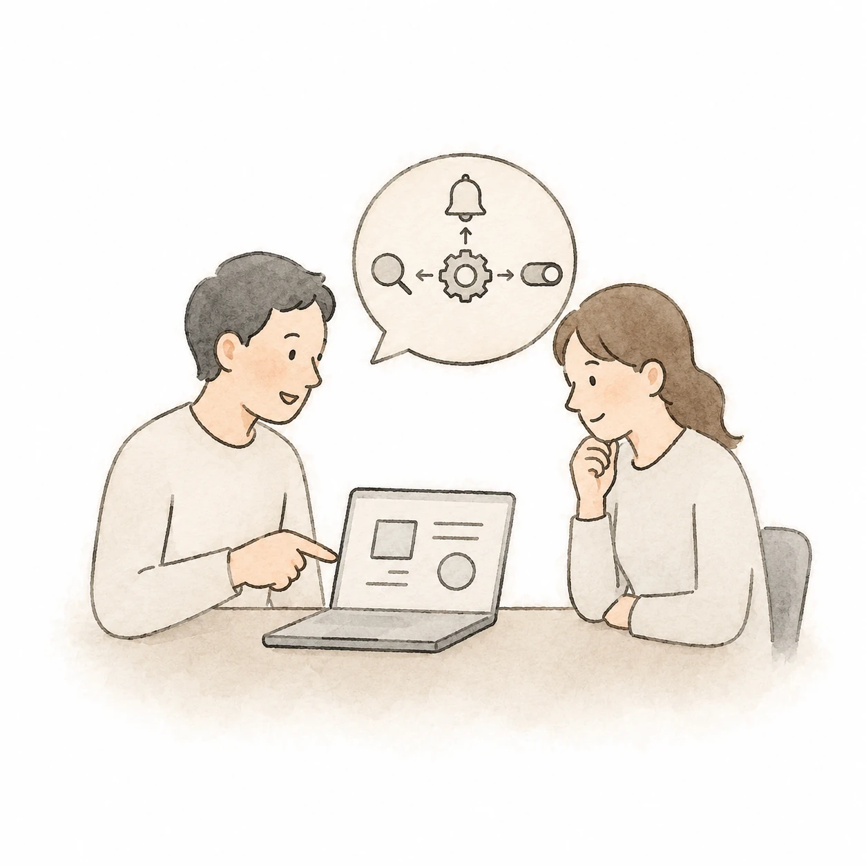 試す